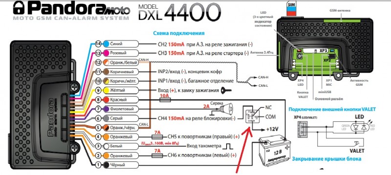 Пандора dx50 схема подключения