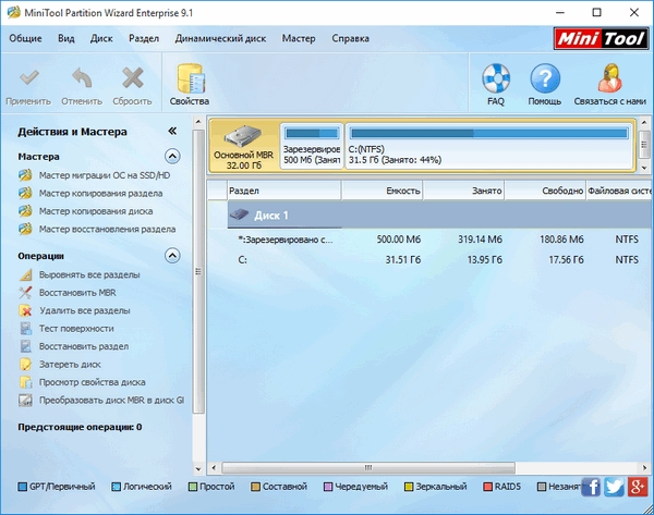 Minitool partition wizard 10.2 2