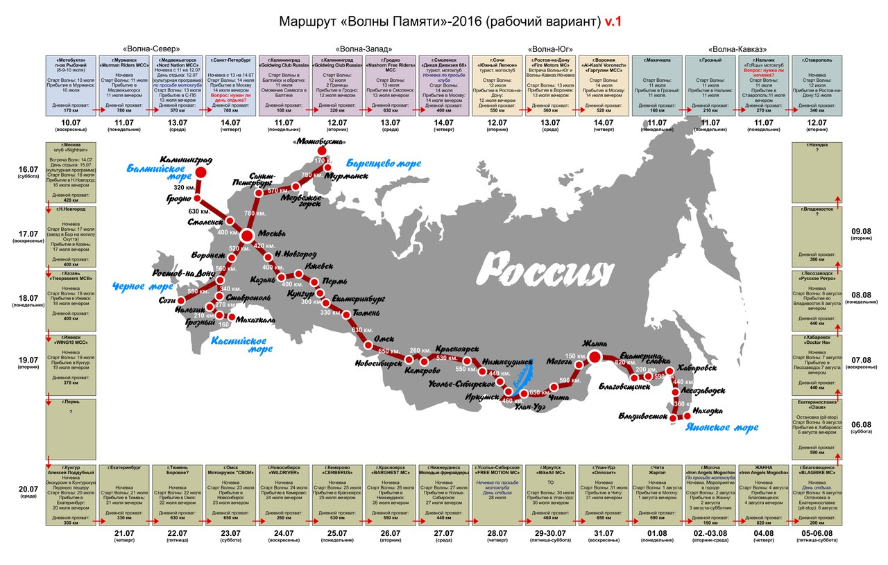 Александр 44 конт карта волны