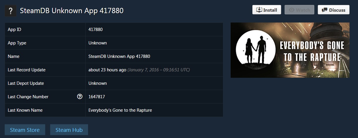 Неизвестный стим. STEAMDB. Everybody's gone to the Rapture BOOOKS. Эврибади гона дай Фро Рапчур.