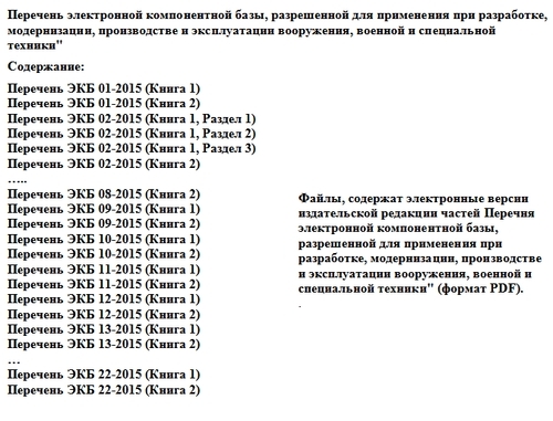 Инструкция по контролю мо рф применения экб ип в системах комплексах и образцах военной техники