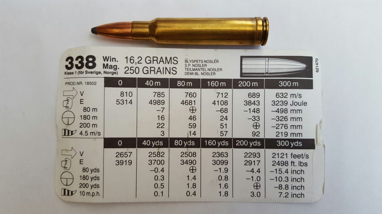 338 lapua magnum чертеж