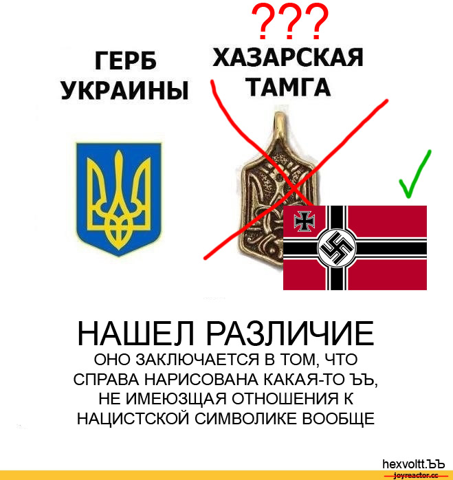 Бандеровский трезубец. Сокол Рюрика и хазарская тамга. Символ хазарской тамги. Тризуб Украины хазарская тамга. Флаг Украины хазарская тамга.